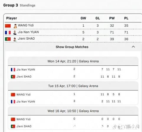 世界杯下注入口技巧，教你提高胜率